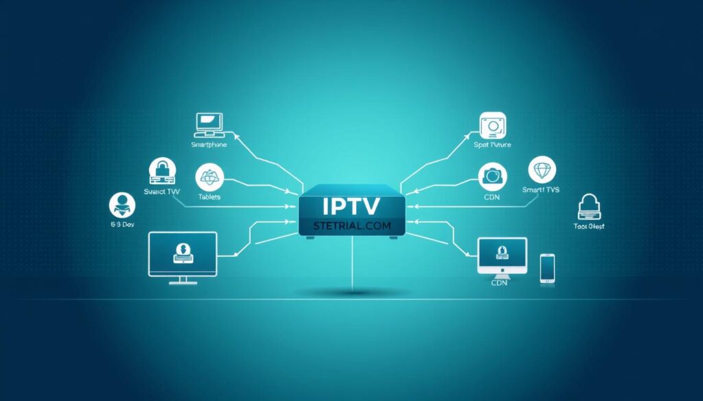 iptv streaming service technical framework